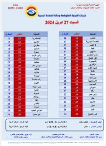 درجات الحرارة 